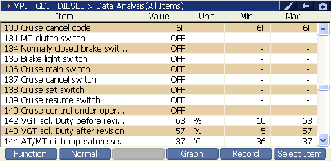 2000 RPM preview